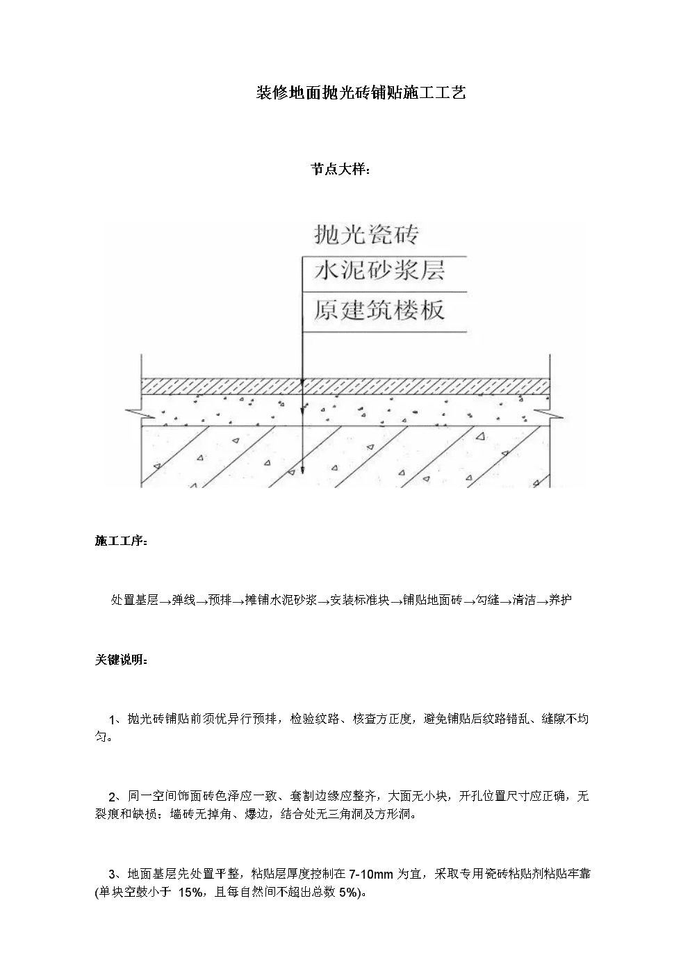 拋光磚上墻最新貼法，挑戰(zhàn)自我，生活更多彩！掌握新技能，打造精彩生活空間。