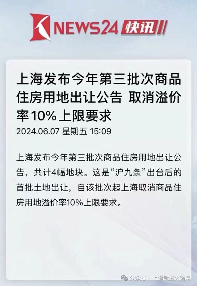 上海商辦房最新動態(tài)，溫馨友情背后的最新消息