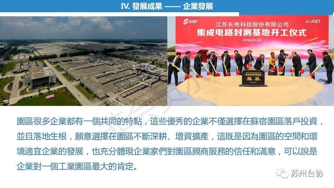 宿遷工業(yè)園區(qū)最新招聘，開啟職業(yè)之光，點(diǎn)亮變化之旅