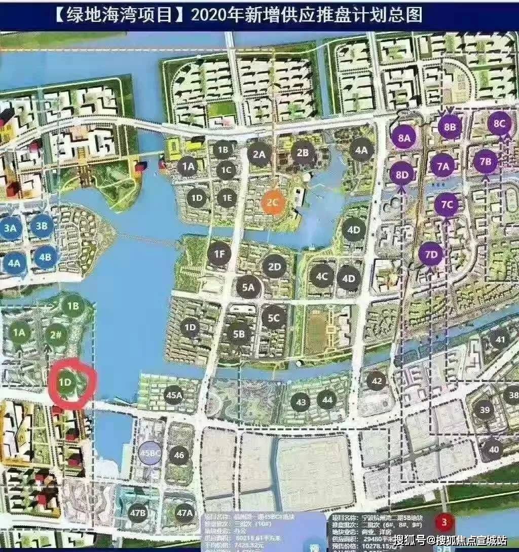 杭州灣綠地最新動態(tài)更新