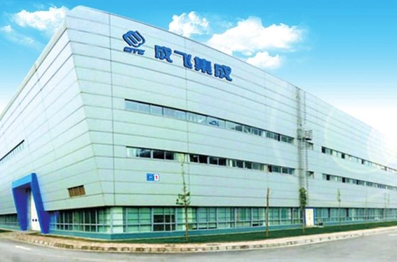 成飛集成股吧最新動態(tài)深度分析與觀點(diǎn)闡述