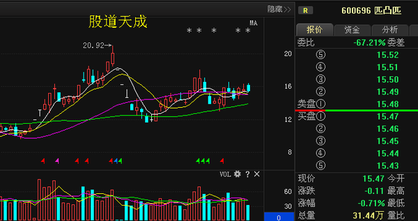 匹凸匹股票最新動(dòng)態(tài)，自然美景探索之旅的心靈寧?kù)o與幽默之旅
