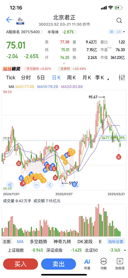 北京君正今天最新消息,北京君正今日動態(tài)，學習變革的魔力，自信成就未來