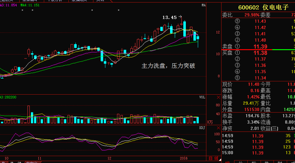 儀電電子股票最新動態(tài)，科技前沿產(chǎn)品驅(qū)動未來生活潮流