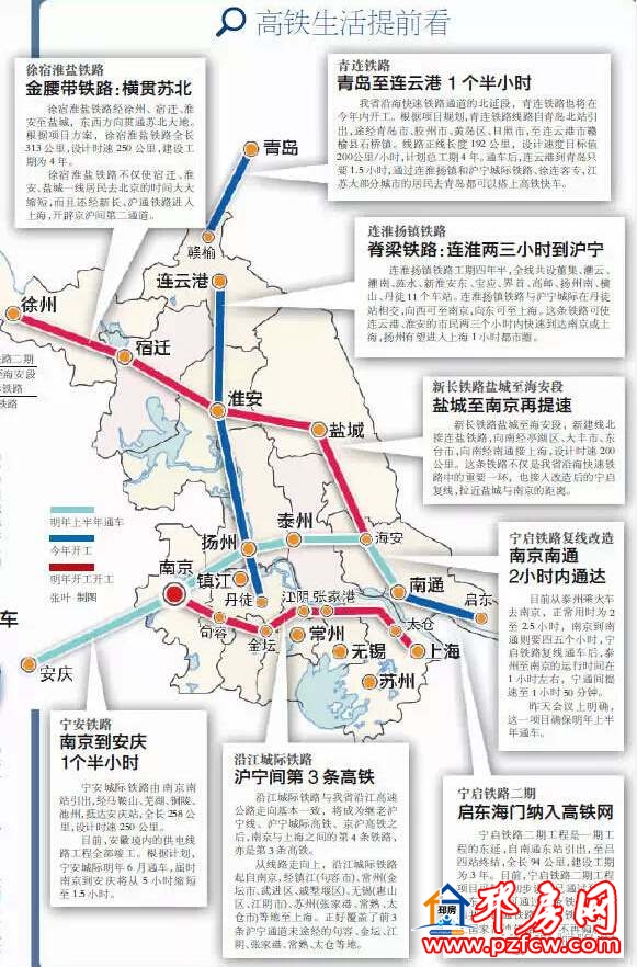 江蘇邳州高鐵最新動態(tài)，飛馳之路，成就夢想加速度