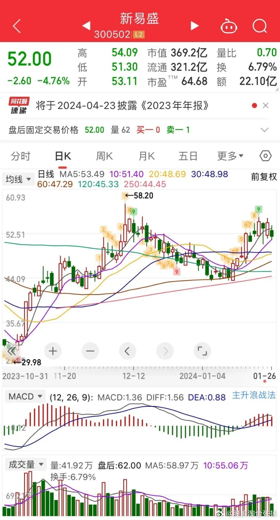 啟鑫新能上市最新情況及詳解步驟指南，最新動(dòng)態(tài)概覽