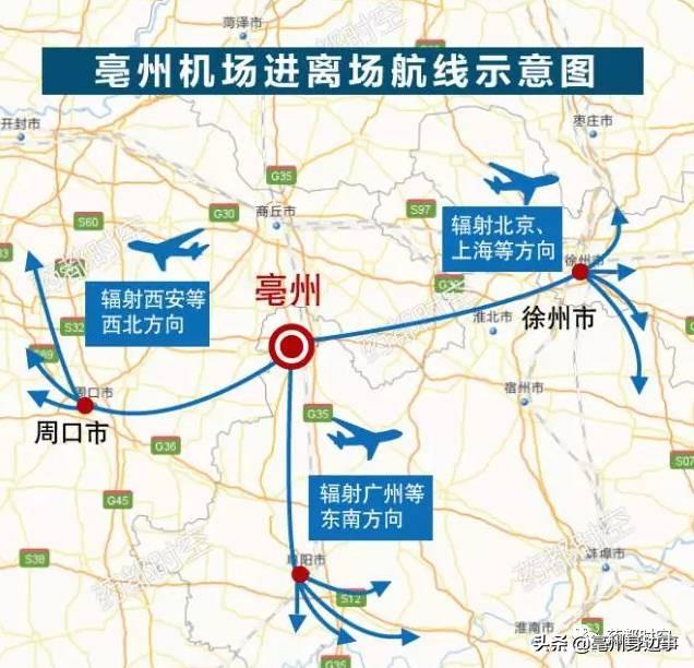 亳州市機(jī)場(chǎng)最新動(dòng)態(tài)更新，最新消息匯總