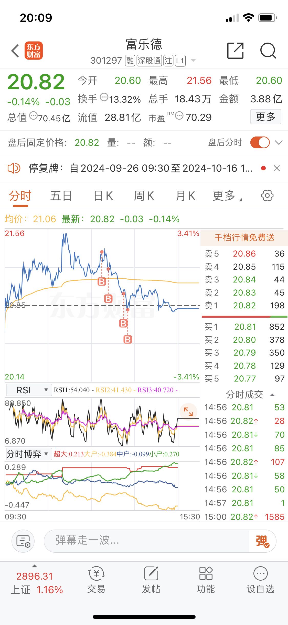 樂富續(xù)牌最新動態(tài)及申請操作指南（適合初學(xué)者與進(jìn)階用戶）
