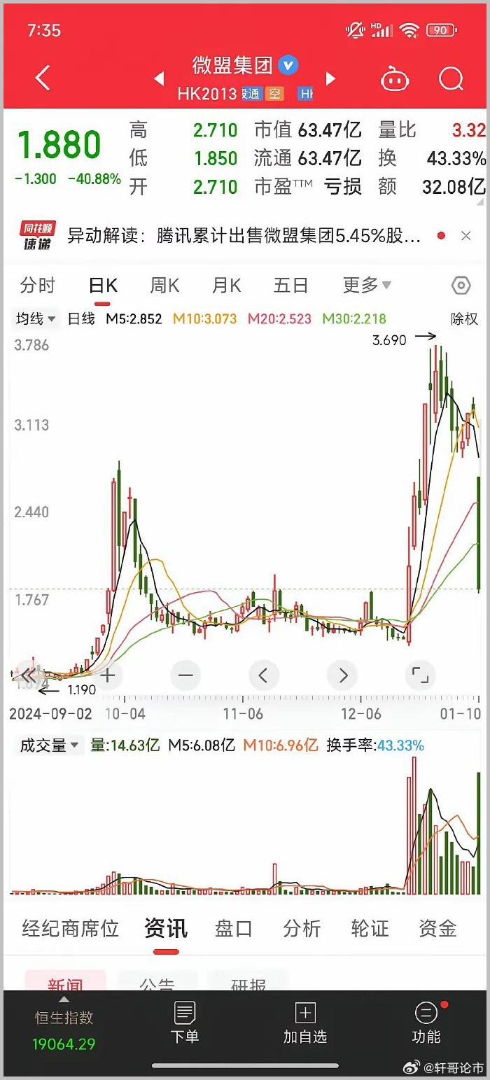 勝威國際集團(tuán)最新動態(tài)，全面了解與跟進(jìn)的詳細(xì)步驟指南