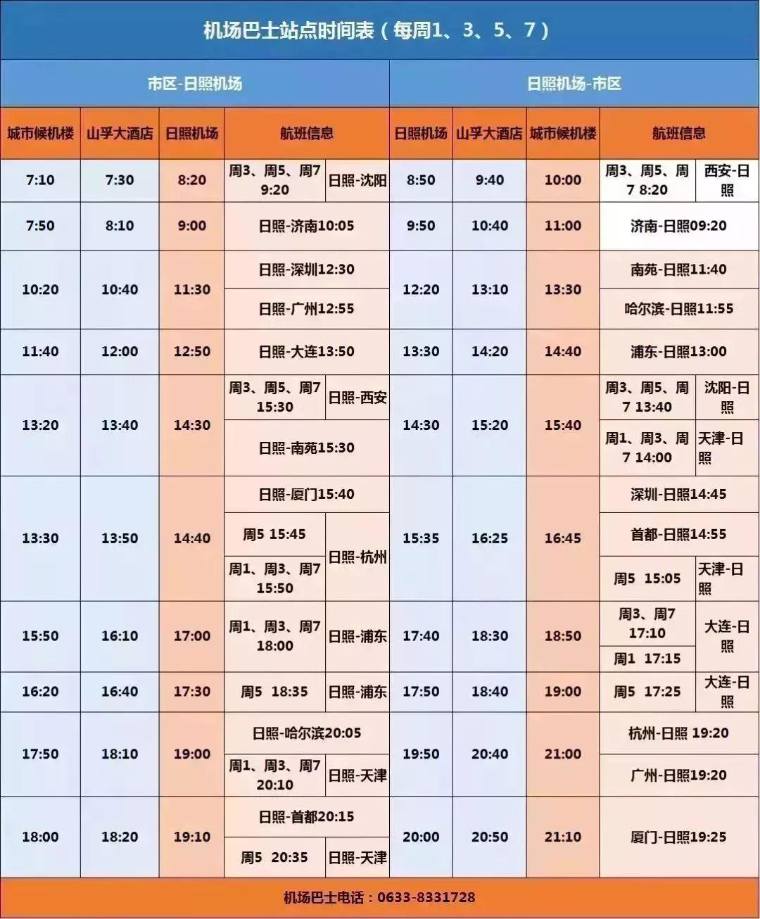 最新航班時刻表查詢步驟指南及查詢服務解析