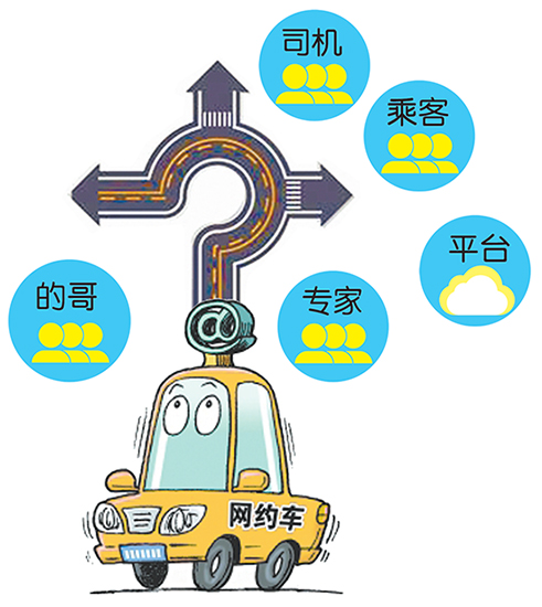 蘭州網(wǎng)約車(chē)最新消息,蘭州網(wǎng)約車(chē)最新消息