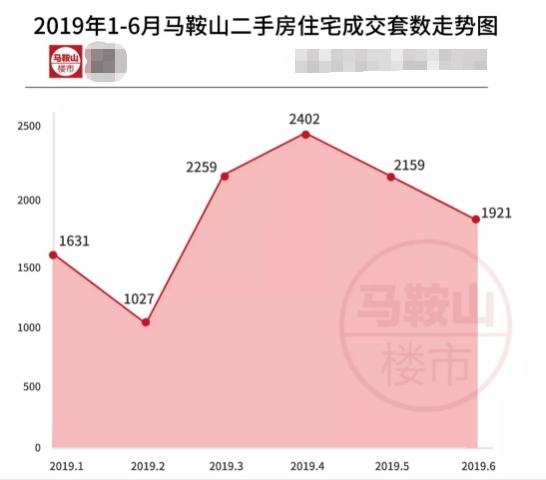 馬鞍山博望最新房?jī)r(jià)揭秘，小巷深處的隱藏寶藏房源展示