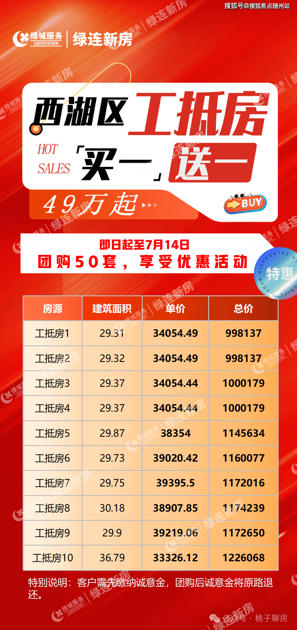 杭州萬科溪望最新房價,杭州萬科溪望最新房價的探討與觀點分析