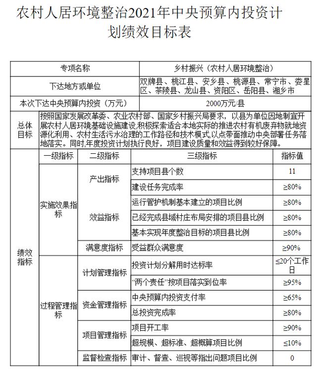 三荷機(jī)場(chǎng)未來展望，2025年最新消息揭示，共同創(chuàng)造展翅翱翔的未來！