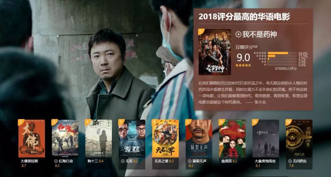 最新豆瓣電視劇排行榜，自然美景的心靈之旅啟程！