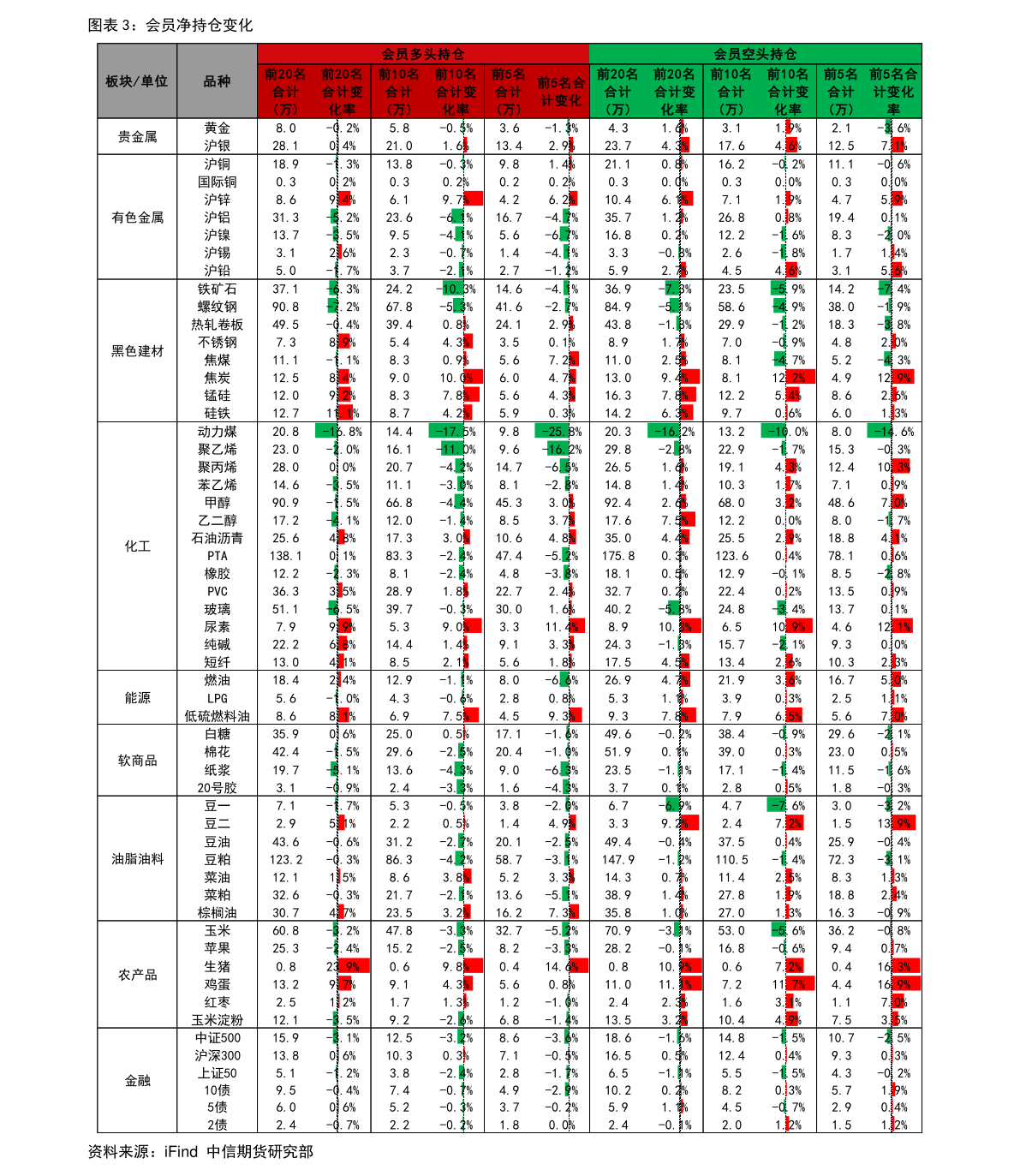 時(shí)代弄潮兒，揭秘最新000100股票動(dòng)態(tài)