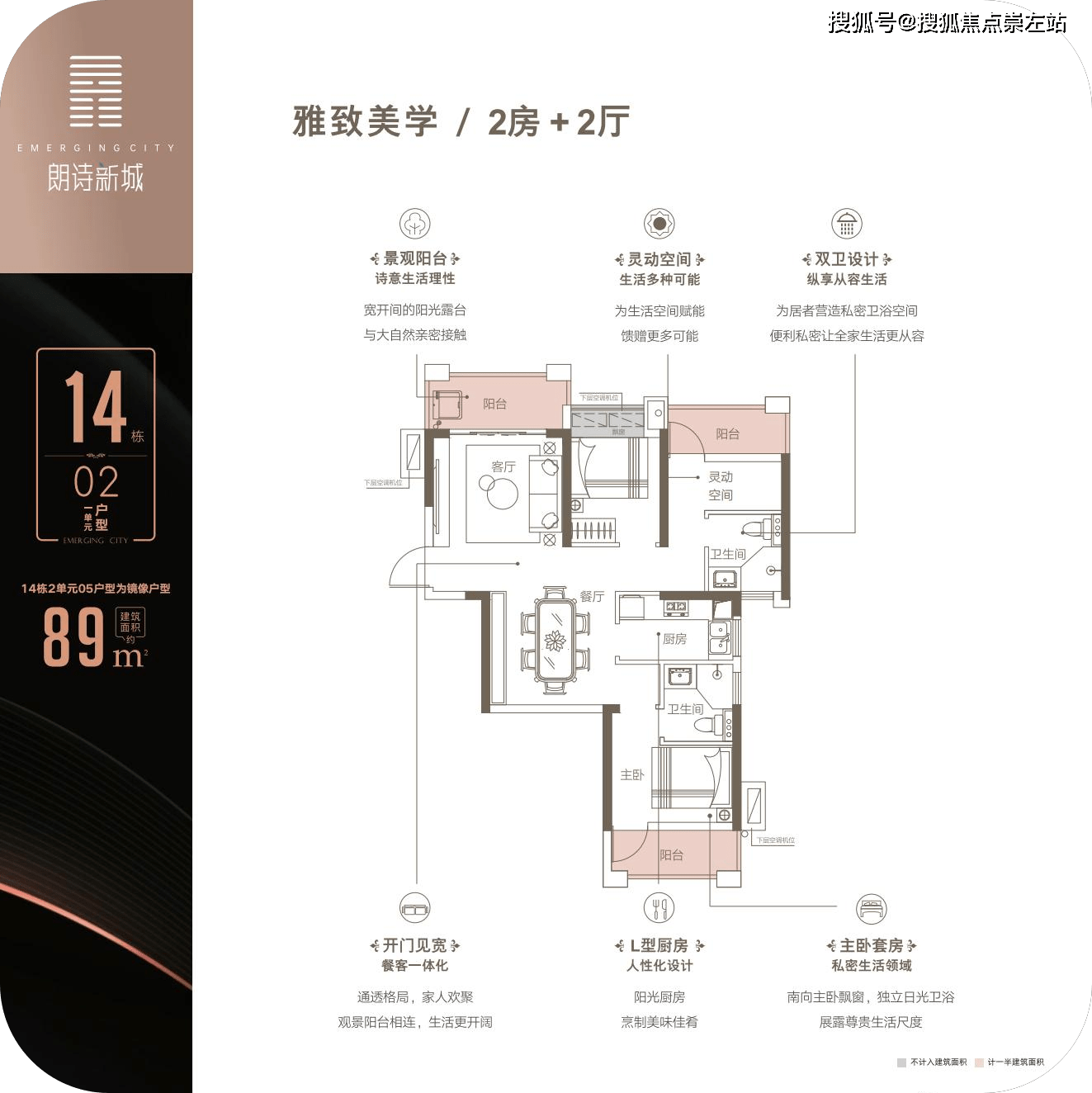 中山博盈曦園最新房價分析與探討