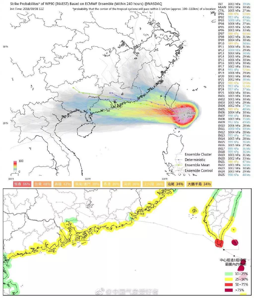 泉州臺風網(wǎng)最新消息之外巷秘密，特色小店的獨特風情
