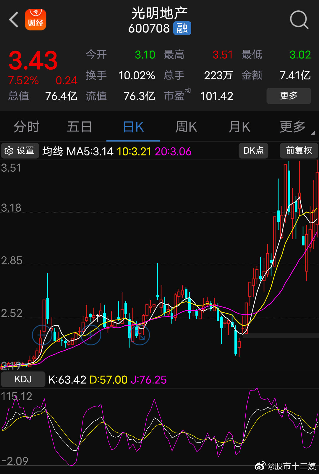 光明地產(chǎn)股票最新動(dòng)態(tài)與資訊????
