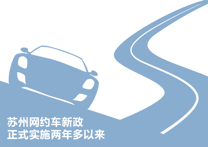 蘇州網(wǎng)約車最新動態(tài)，駕馭變化，啟程夢想之旅