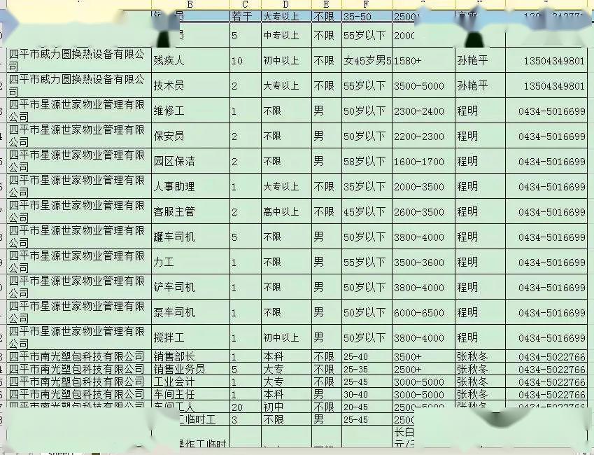 四平最新工作招聘信息，科技引領(lǐng)未來，掌握工作生活一站式服務(wù)