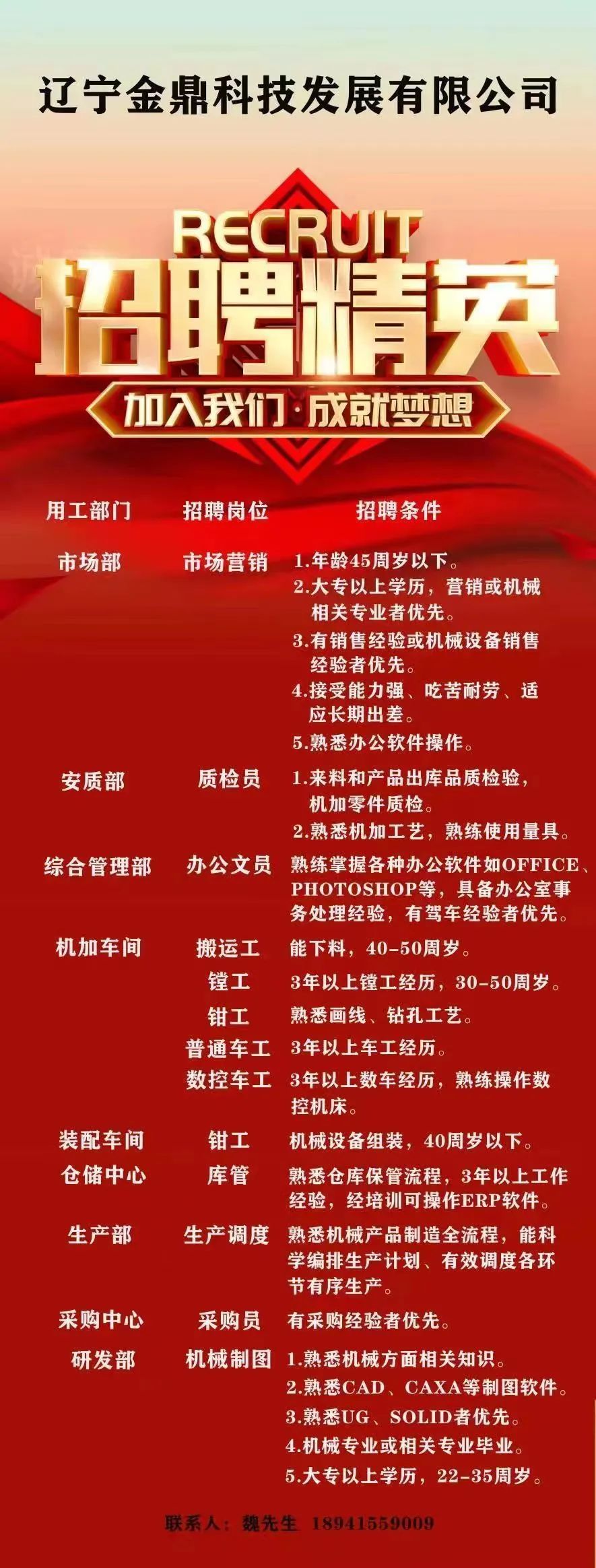 東寧市最新招聘信息網(wǎng),東寧市最新招聘信息網(wǎng)，深度分析與個(gè)人觀點(diǎn)