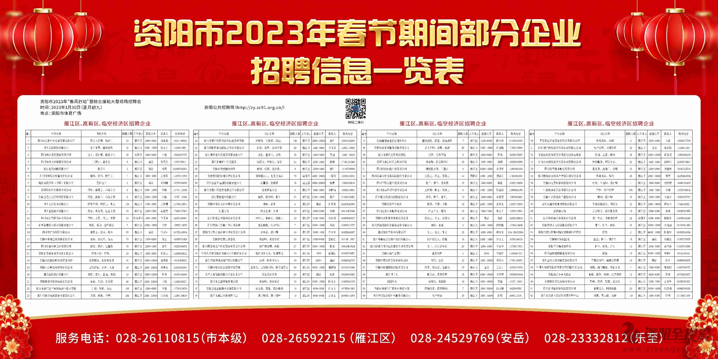 資陽(yáng)招聘網(wǎng)最新招聘動(dòng)態(tài)及平臺(tái)現(xiàn)狀與發(fā)展趨勢(shì)分析