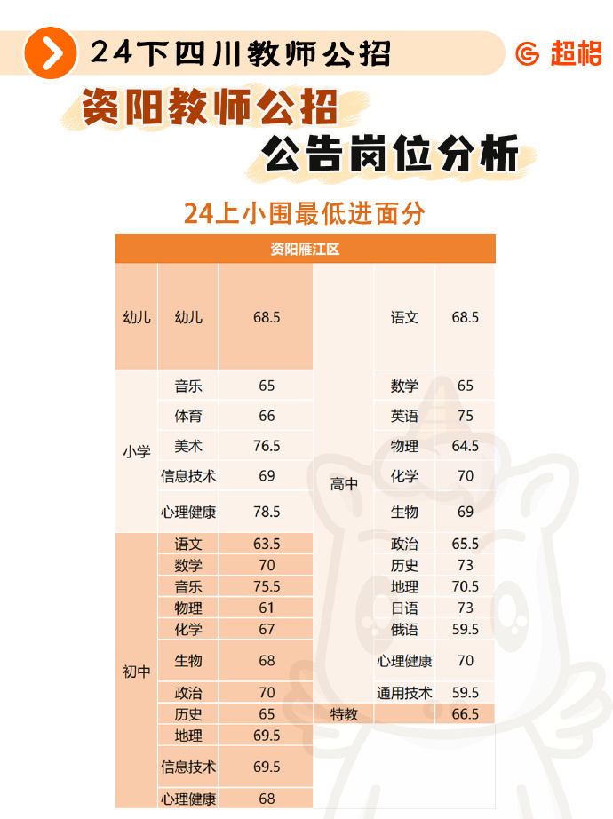 資陽(yáng)招聘網(wǎng)最新招聘動(dòng)態(tài)及平臺(tái)現(xiàn)狀與發(fā)展趨勢(shì)分析