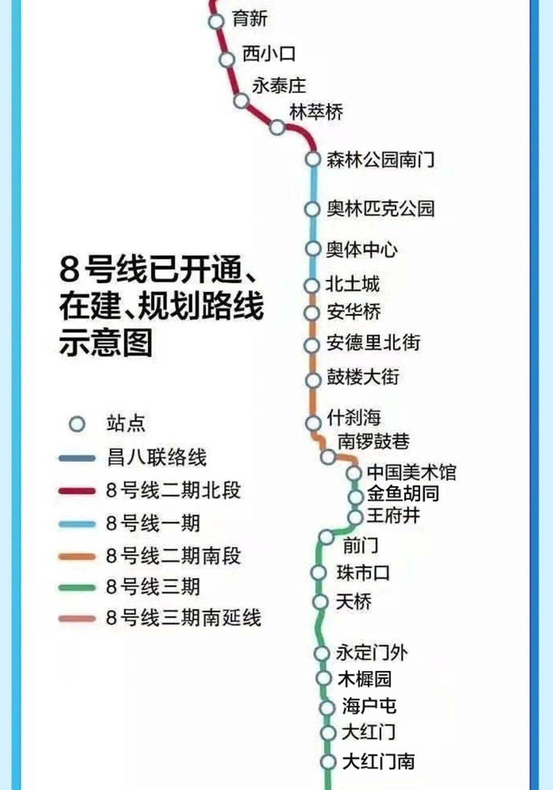 輕軌8號(hào)線最新消息,輕軌8號(hào)線最新消息