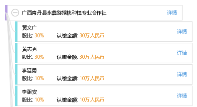 廣西永鑫集團最新消息,廣西永鑫集團的日常溫情故事，友情的紐帶與家的溫暖