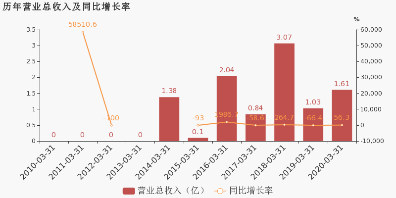 財(cái)信發(fā)展最新動(dòng)態(tài)揭秘，2025自然之旅，探尋內(nèi)心平和寧靜之道