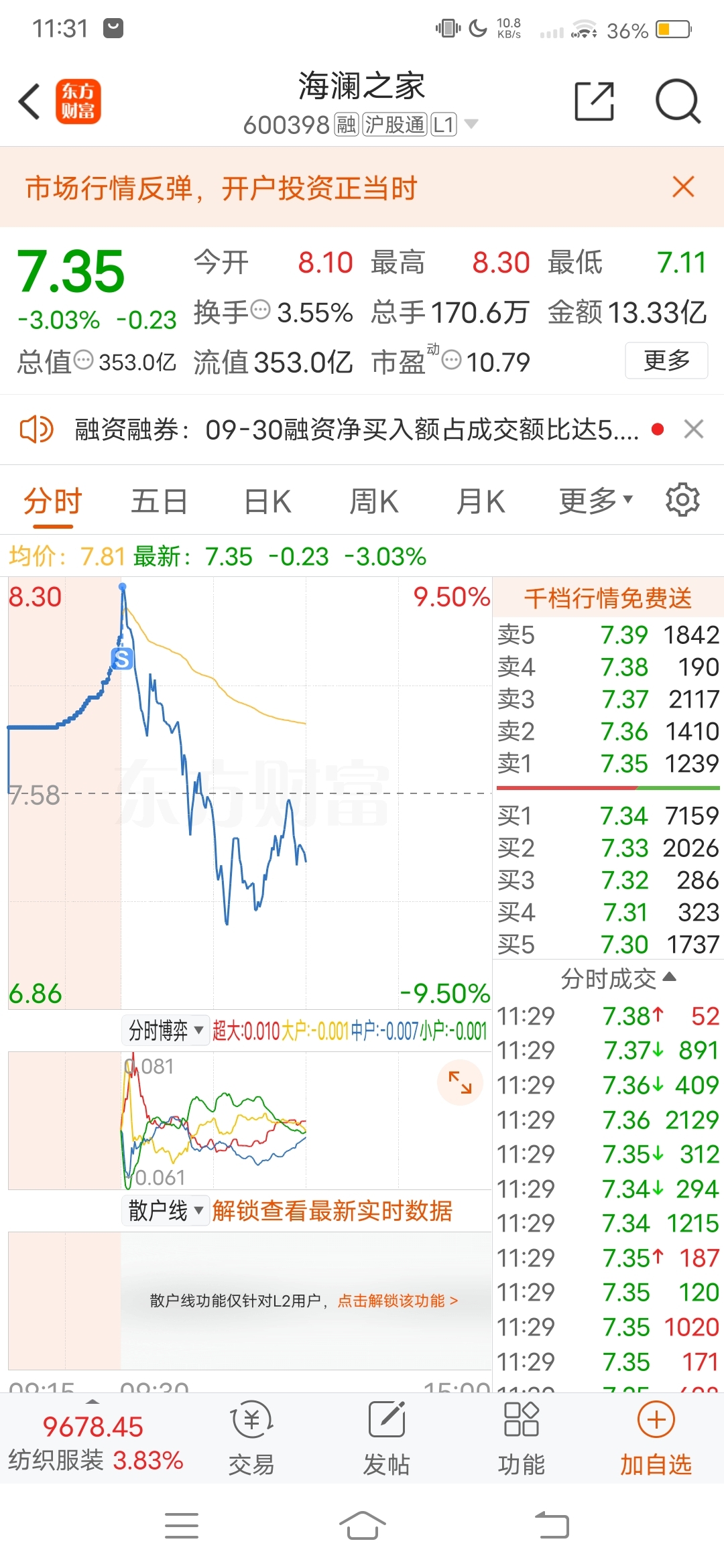 海瀾之家股票最新動態(tài)，行業(yè)趨勢、公司動態(tài)及前景展望