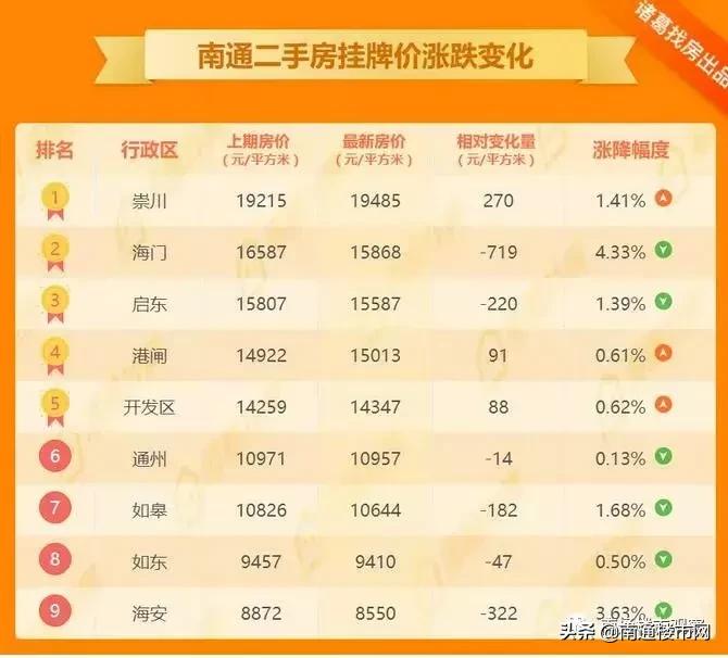 海安最新二手房信息揭秘，小巷深處的隱藏房源寶藏