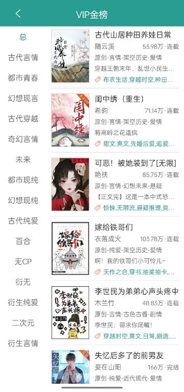 官榜最新章節(jié)列表與小巷美食館的秘密