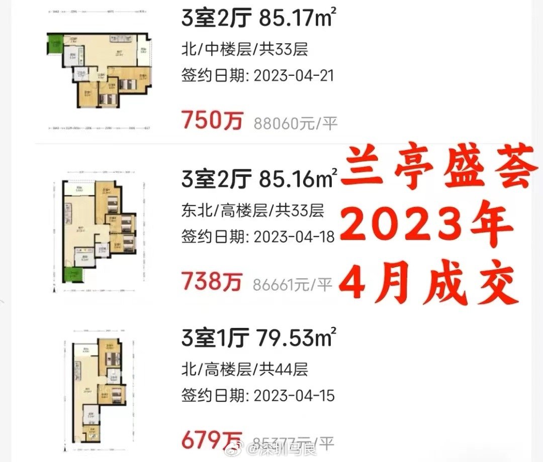 東圃蘭亭盛薈最新房?jī)r(jià)，時(shí)代印記與市場(chǎng)的脈搏