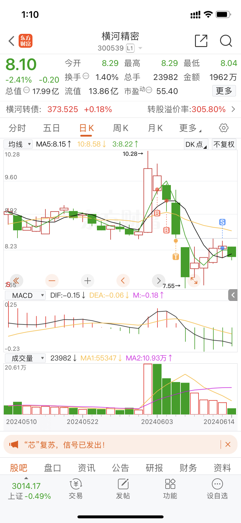 橫河模具股票最新動態(tài)與模具大師的日常生活觀察