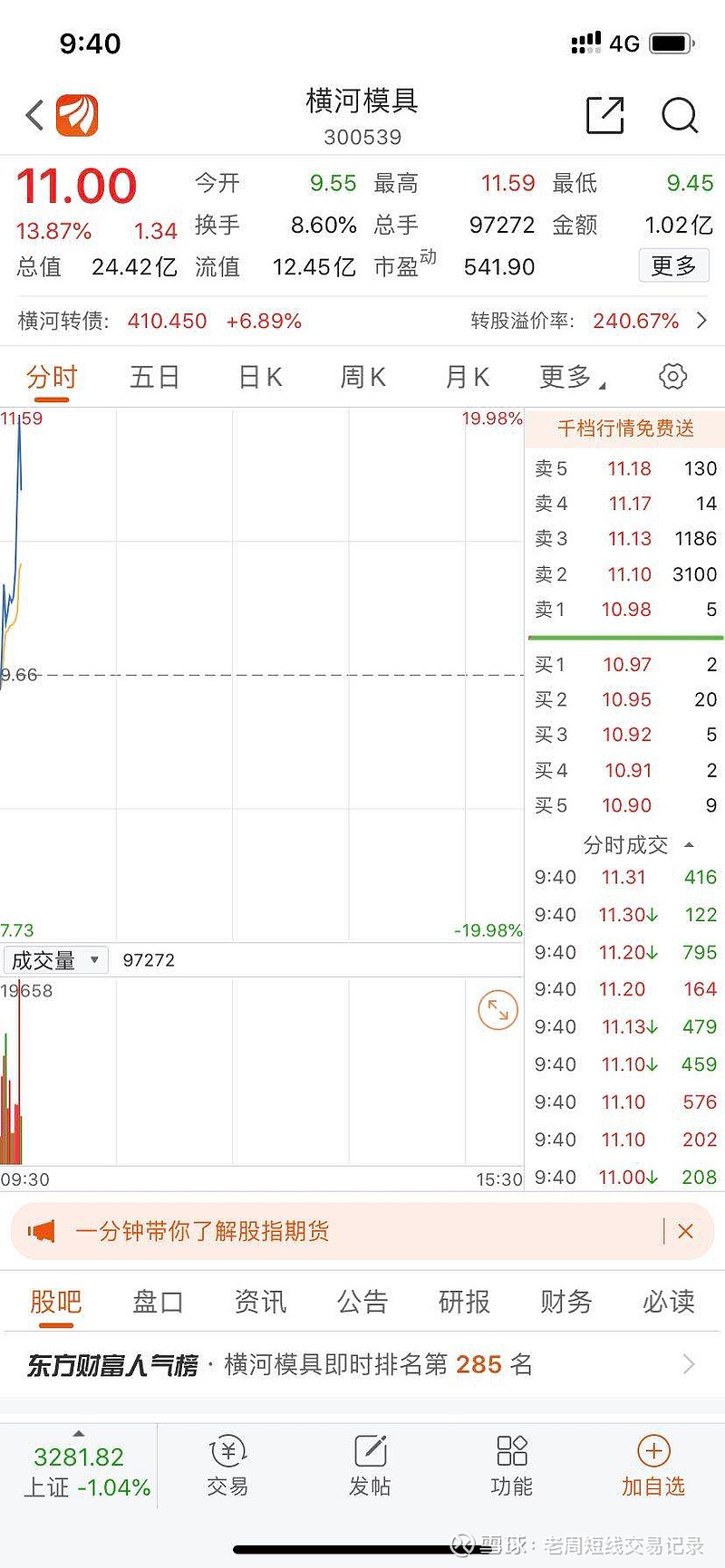 橫河模具股票最新動態(tài)與模具大師的日常生活觀察