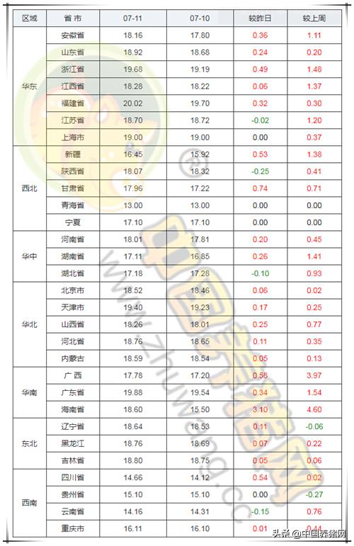 河北禁養(yǎng)區(qū)最新動態(tài)及萌寵趣事概述