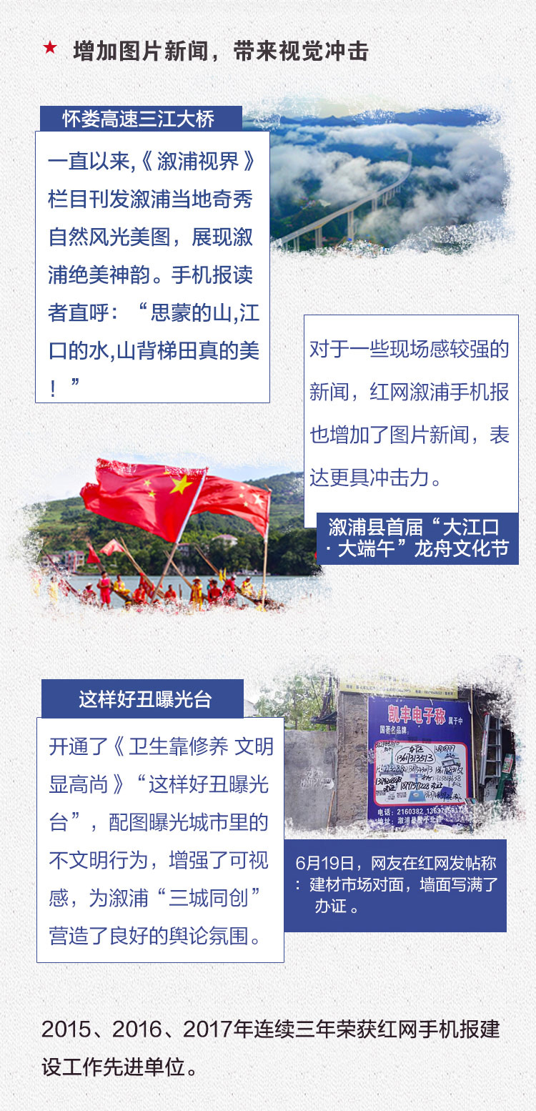 溆浦紅網(wǎng)百姓呼聲更新動態(tài)