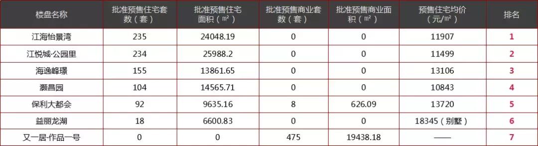 江海怡景灣最新動(dòng)態(tài)揭秘?