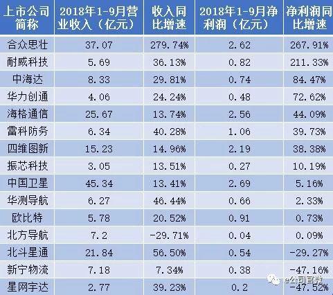 北斗與正科技最新進(jìn)展揭秘，小巷中的神秘寶藏探索