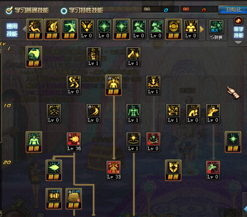 小巷深處的神秘能量小店揭秘最新氣功加點秘籍