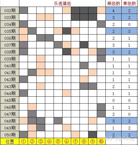 掌握第四色最新技能，詳細(xì)步驟指南與實(shí)操手冊(cè)