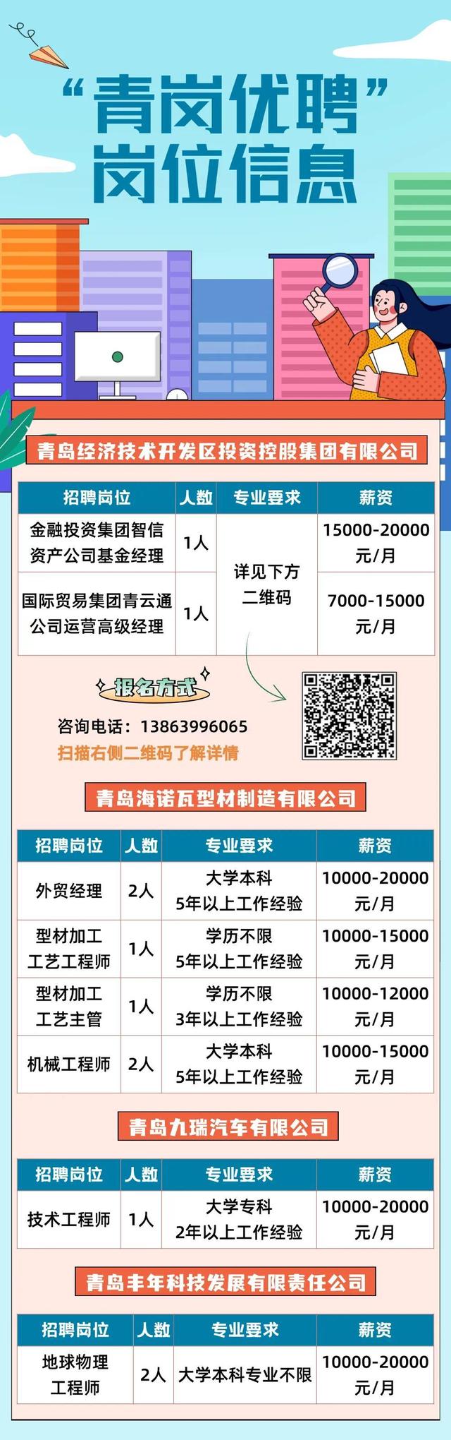 雙城最新招聘信息匯總