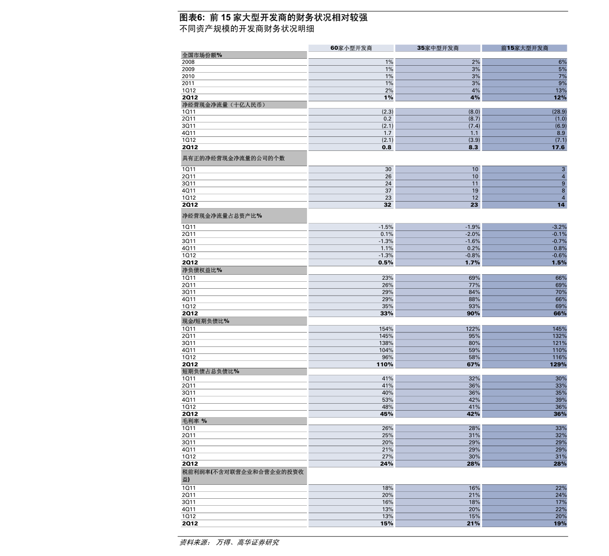 今日液化氣最新價(jià)格揭秘，你掌握行情了嗎？