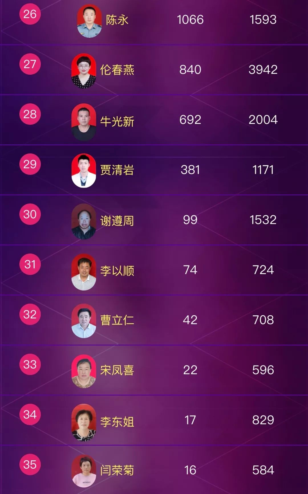 最新投票結(jié)果揭示某觀點(diǎn)論述的熱門趨勢(shì)分析