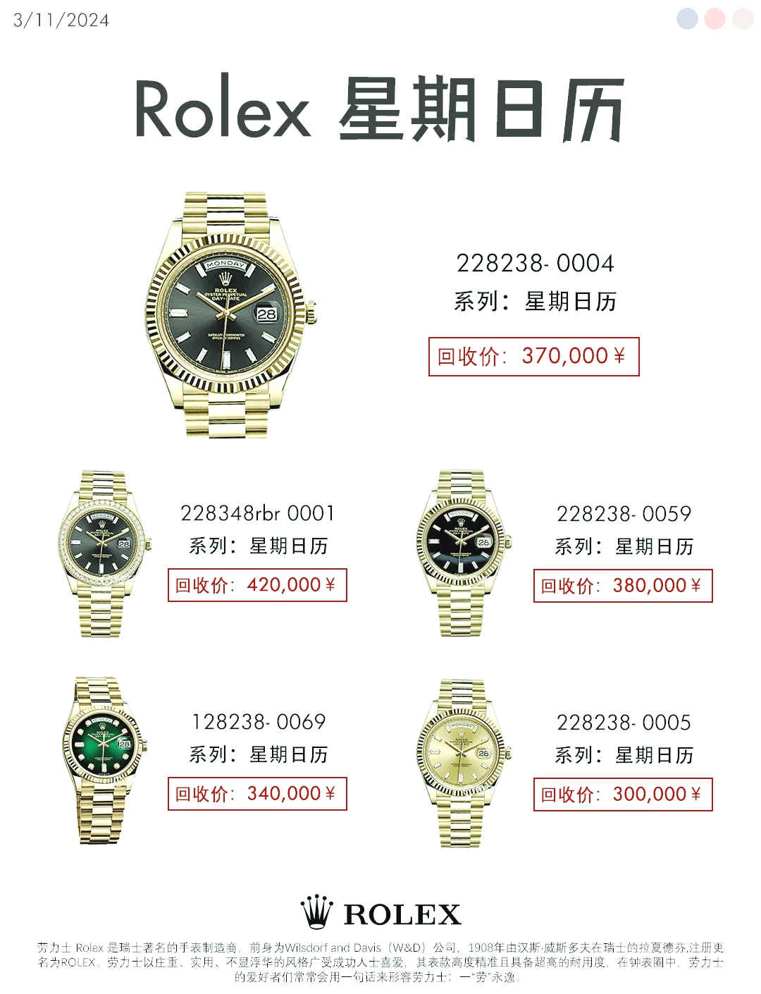 最新勞力士，科技之巔的杰作，重塑生活的無限精彩