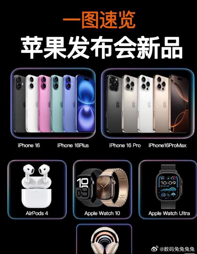 最新蘋果手機(jī)型號(hào)，溫馨時(shí)光與友情的交織故事