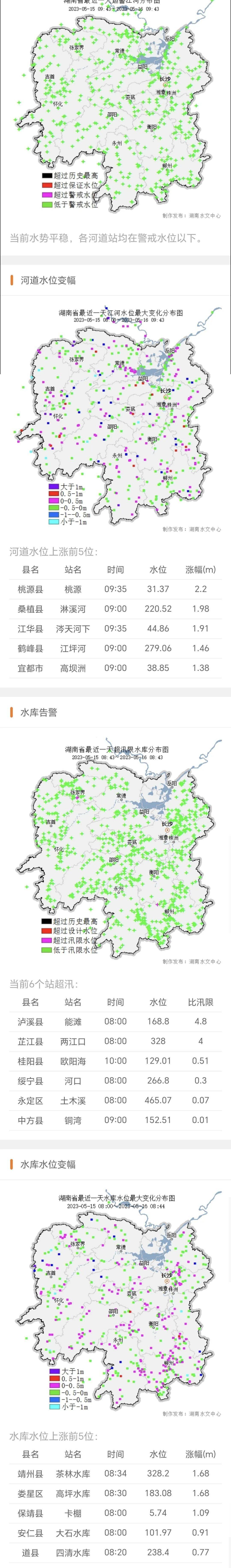湖南洪水最新動態(tài)更新，最新洪水情況概述
