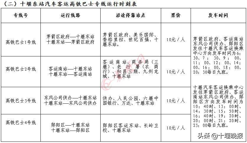 漢十高鐵最新動(dòng)態(tài)更新，最新消息匯總